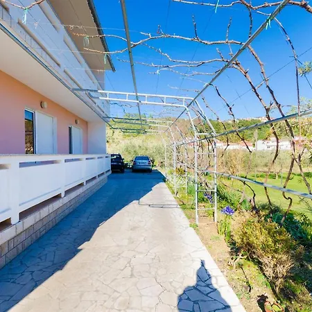 Apartman Rezika